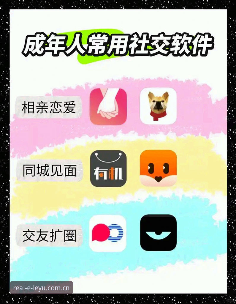 乐鱼体育官网用户必读：乐语社交软件推荐实用指南