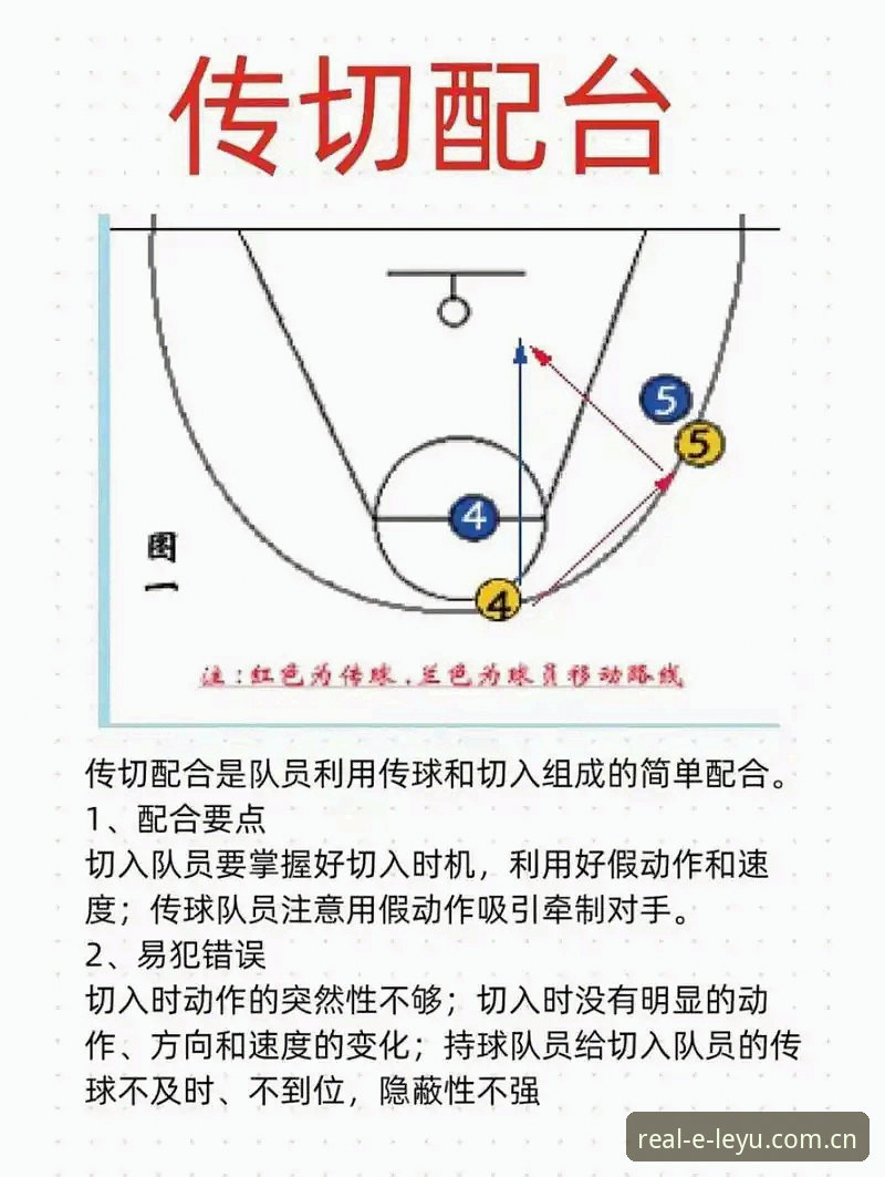 掌握CBA生死战关键点：北京男篮G4调整实用指南